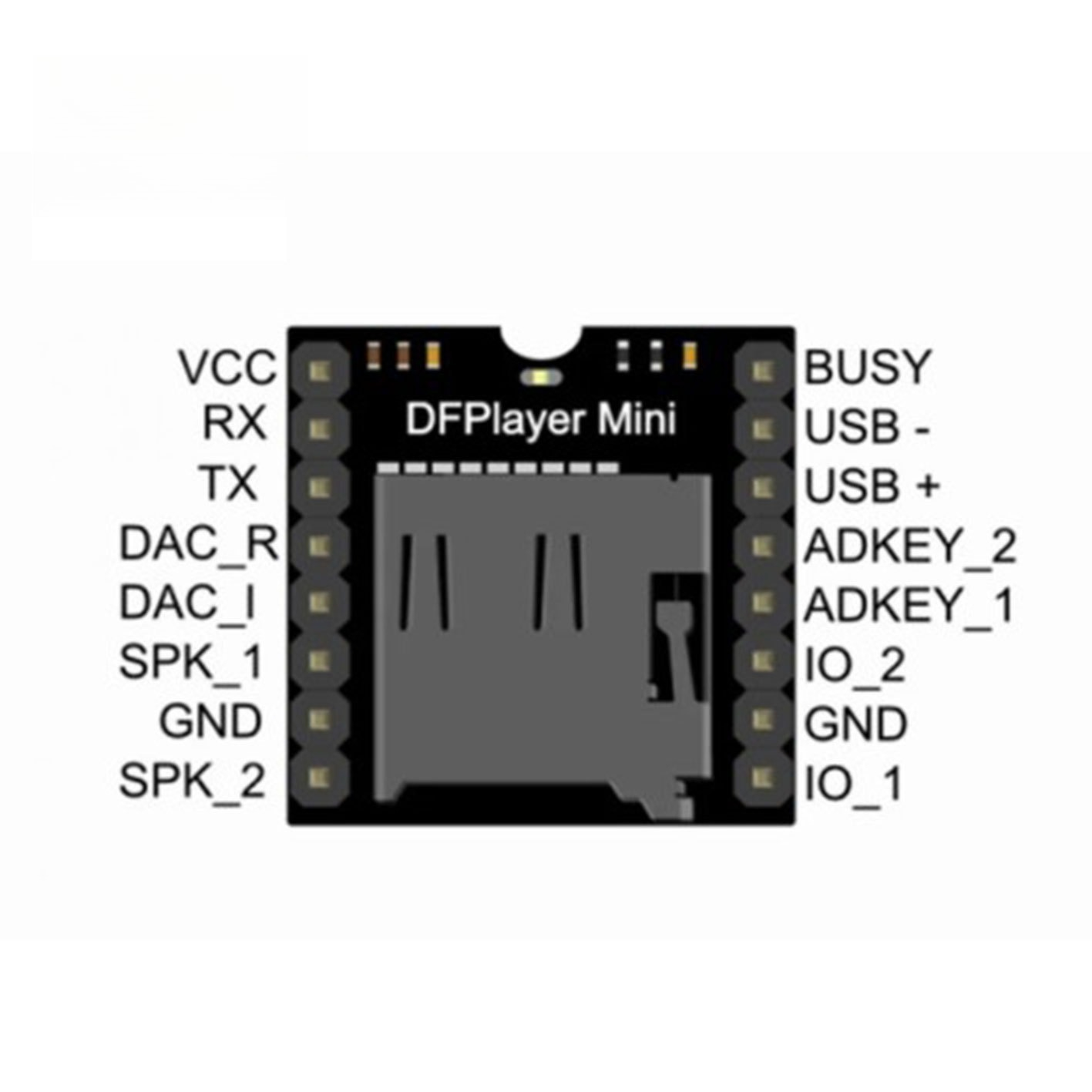 6pcs Mini MP3 Player Module DF - огляд і ціна Diy Audio Electronics Projects